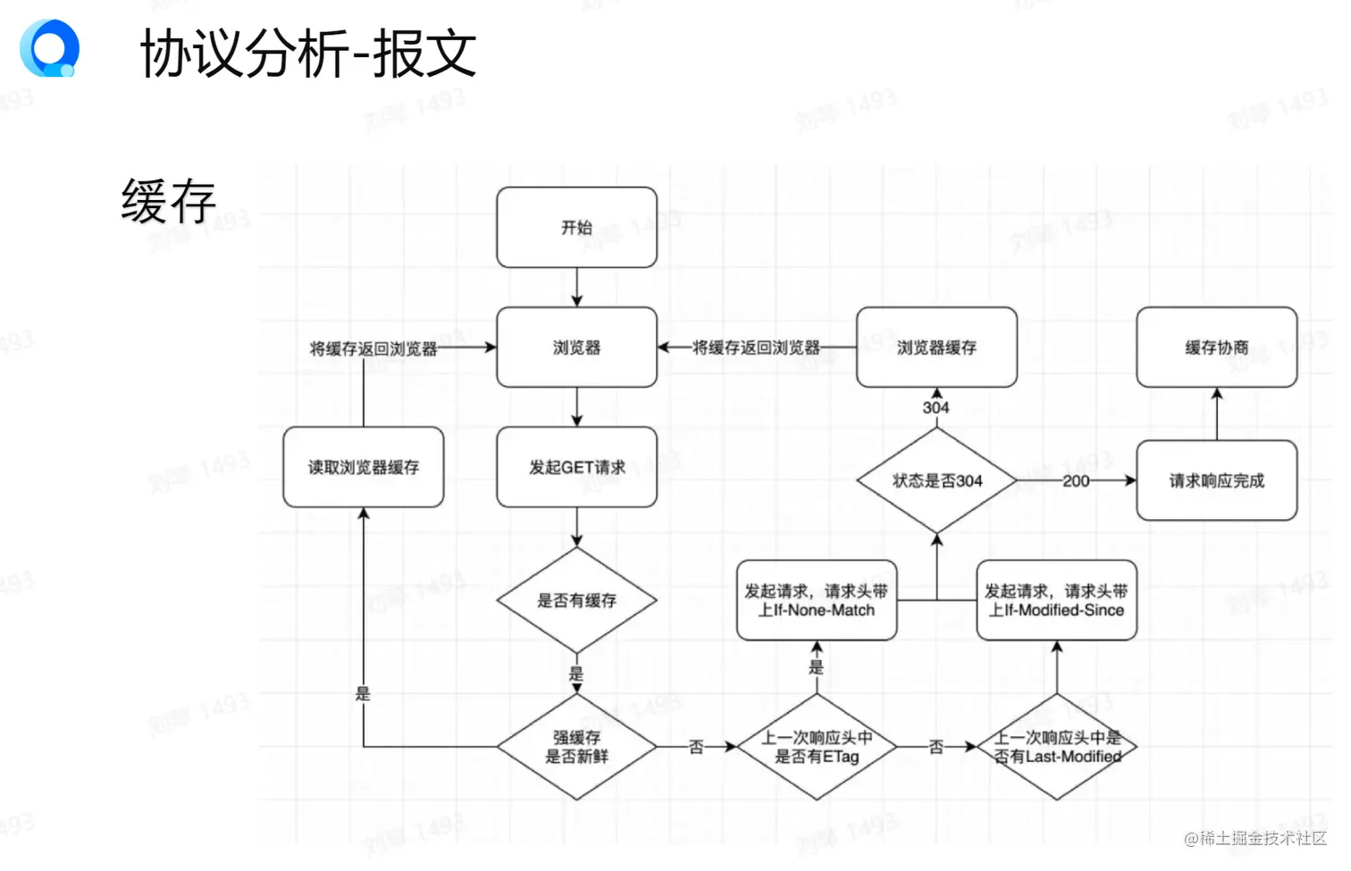 屏幕截图 2023-08-13 154132.png