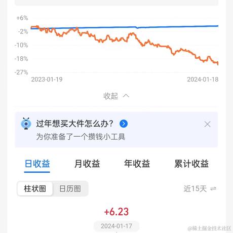 菜鸡摸鱼于2024-01-18 16:37发布的图片