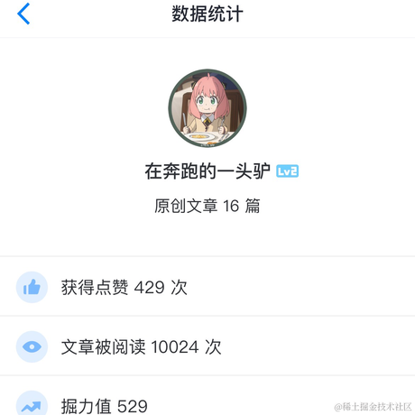 灿烂的灿于2022-07-11 07:29发布的图片