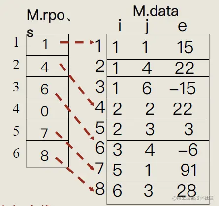 Pasted image 20221017185943.png