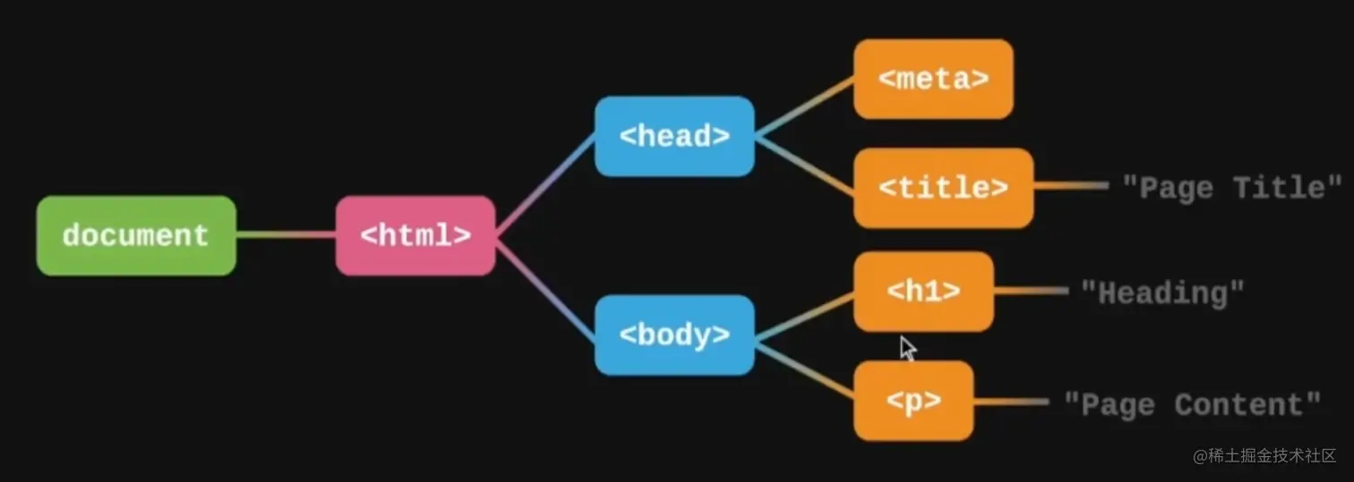 屏幕截图 2023-07-27 102901.png