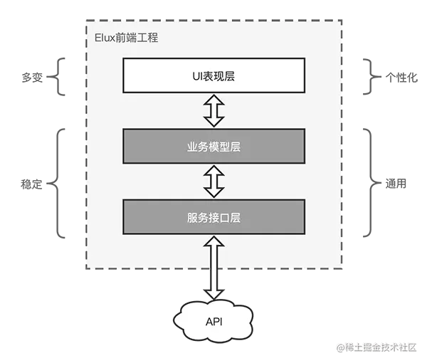 未命名文件(5).png