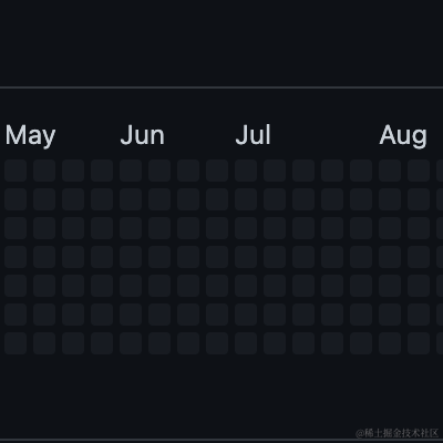 文侯于2023-02-14 23:05发布的图片