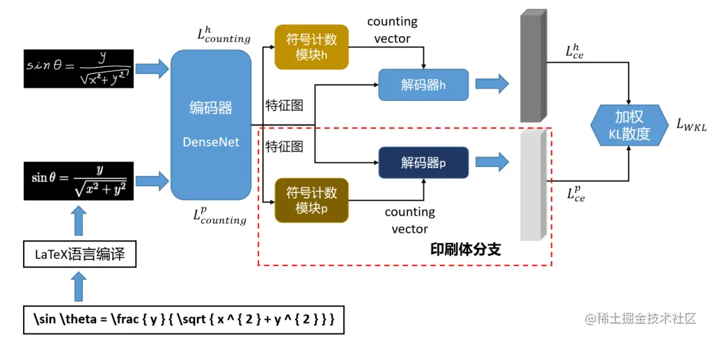 2023-04-27 19 33 06.png