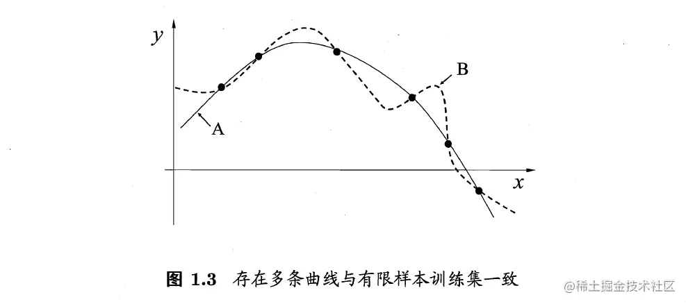 Pasted image 20220911105004.png