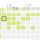 其实是白羊于2020-12-03 17:51发布的图片
