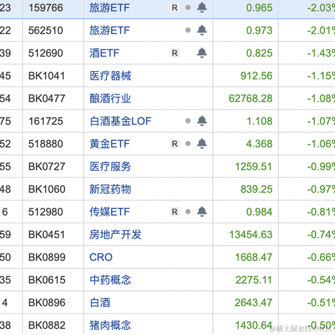 面包真好喝于2023-05-08 16:51发布的图片