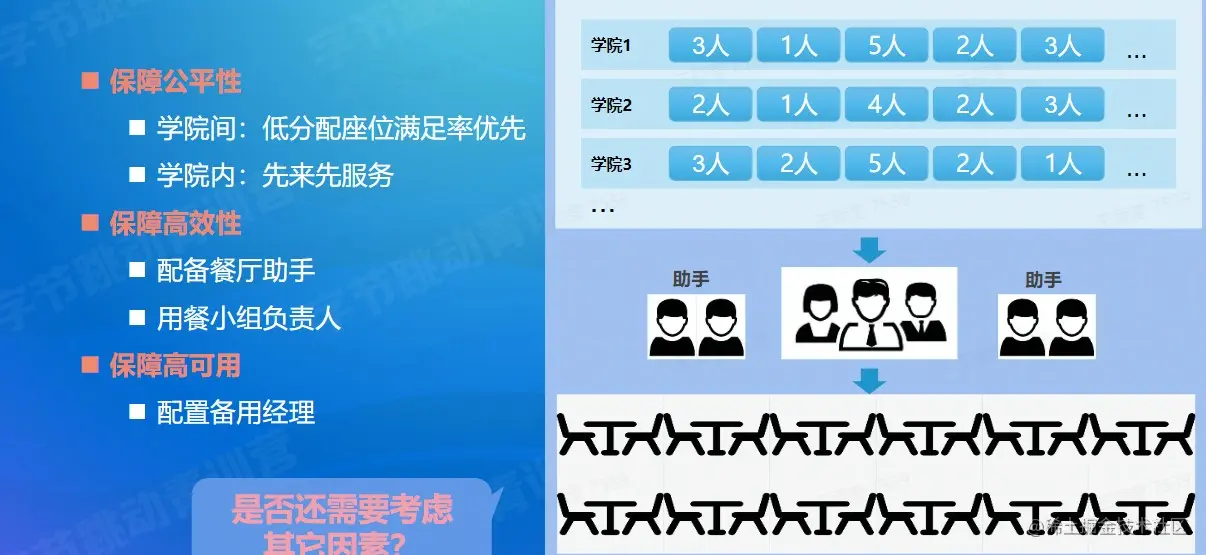 屏幕截图 2022-08-15 174052.jpg