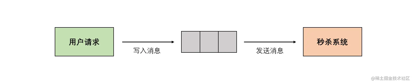 20210828014309.png