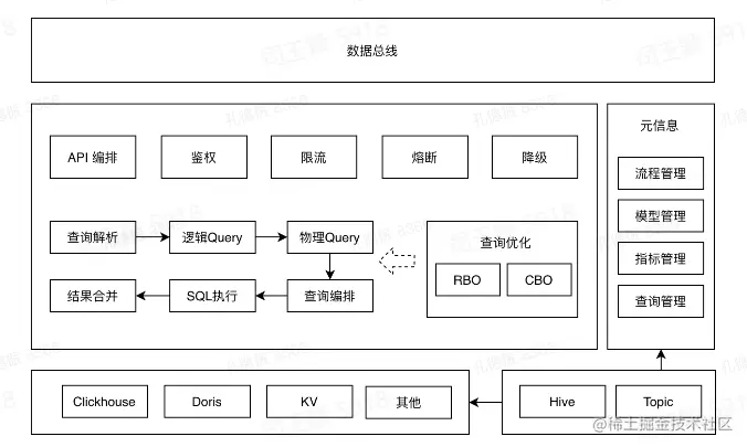 屏幕截图 2022-08-17 212831.png
