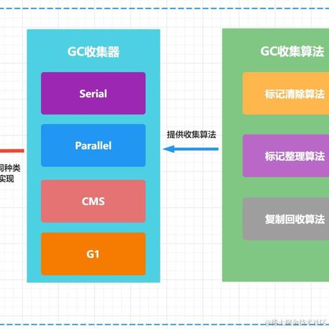 栈江湖于2023-04-12 19:15发布的图片
