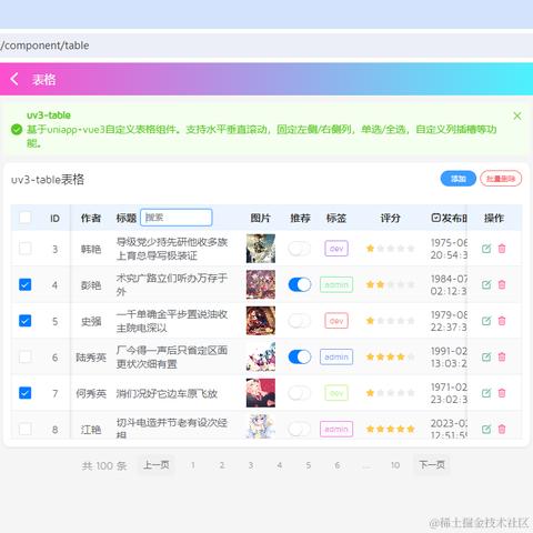 xiaoyan2015于2024-05-18 08:04发布的图片