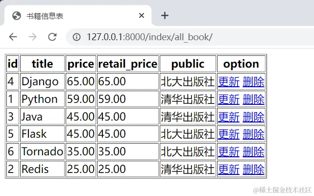 企业微信截图_20230503184430.png