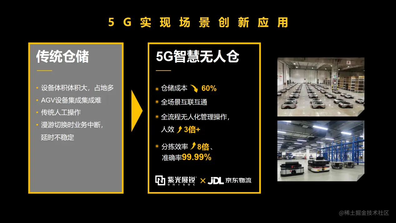 5G+智能物流.png