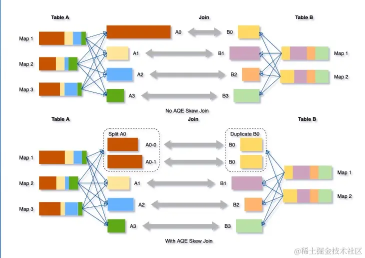 屏幕截图 2022-08-02 082409.jpg