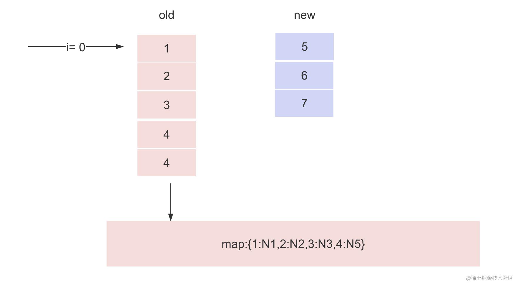 截屏2024-03-08 下午8.30.34.png