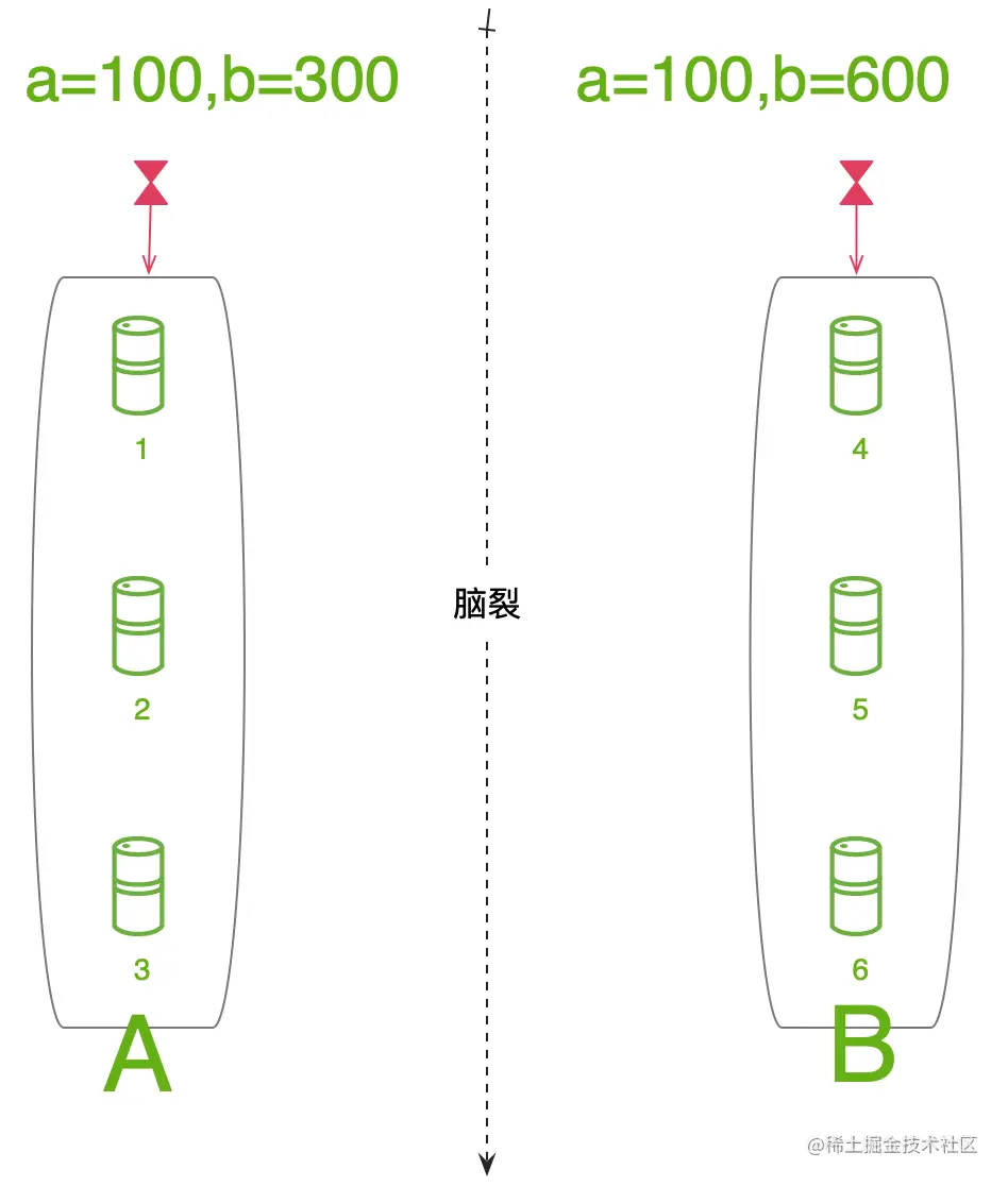 image-20211108152039105.png