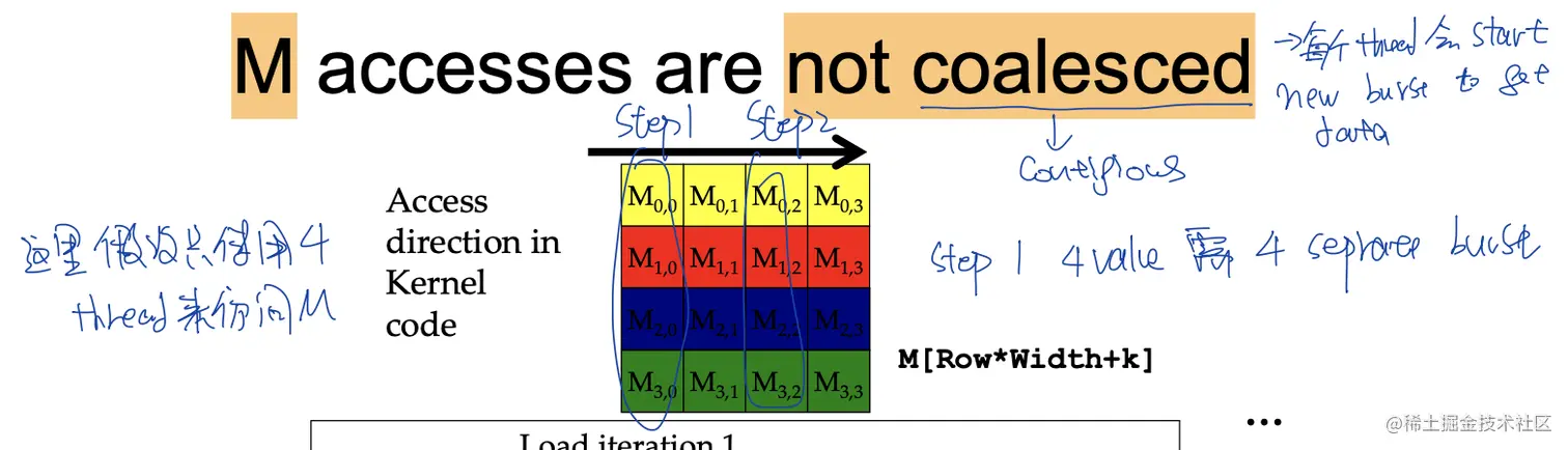 Screen Shot 2022-05-31 at 12.10.24 AM.png