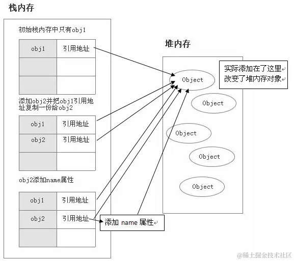 堆.dib