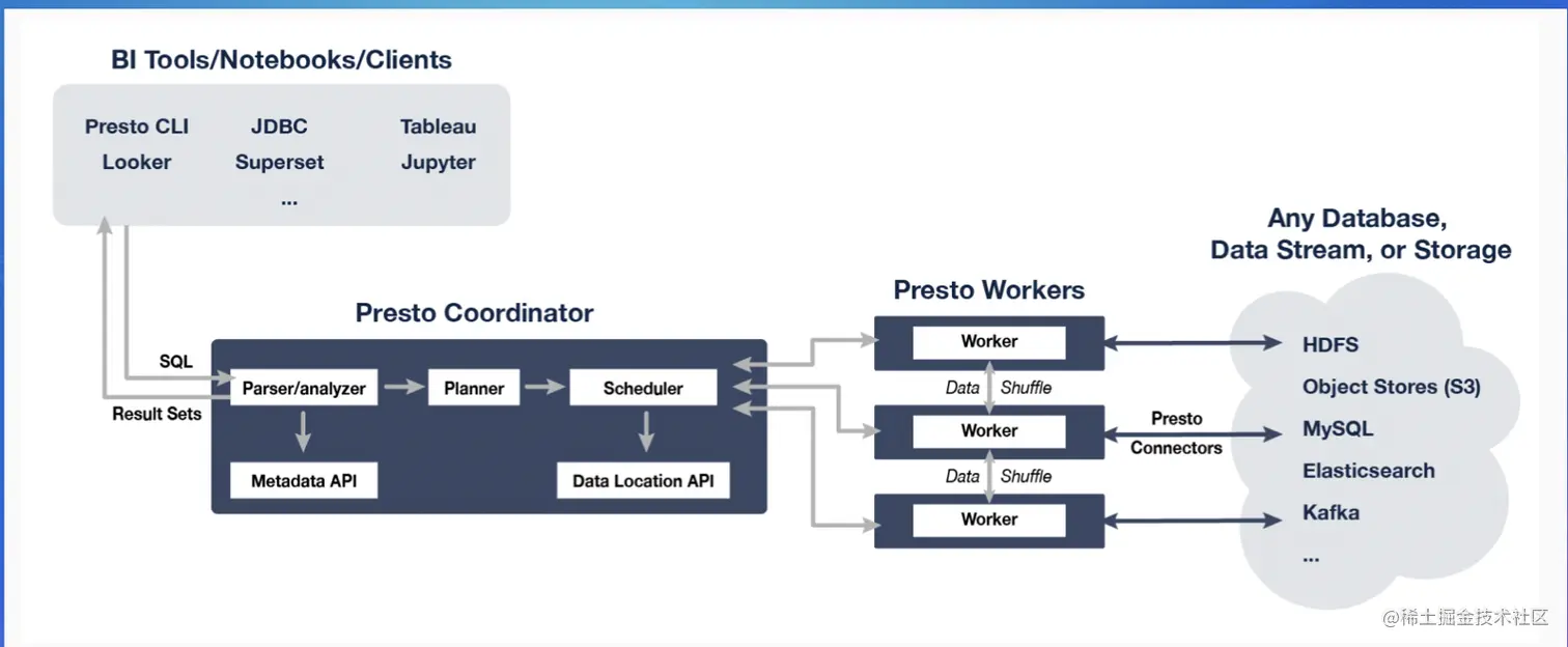 截屏2022-08-02 13.13.24.png