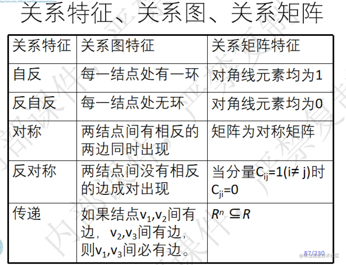 Pasted image 20220907165457.png