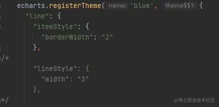 theme