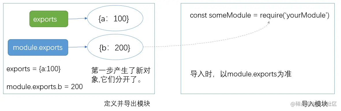 image-20210324142532461.png