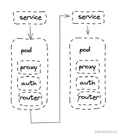 image-20220419090536060.png