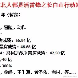 哦豁豁于2020-12-04 09:38发布的图片