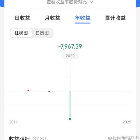 樱缘之梦于2022-11-22 13:29发布的图片