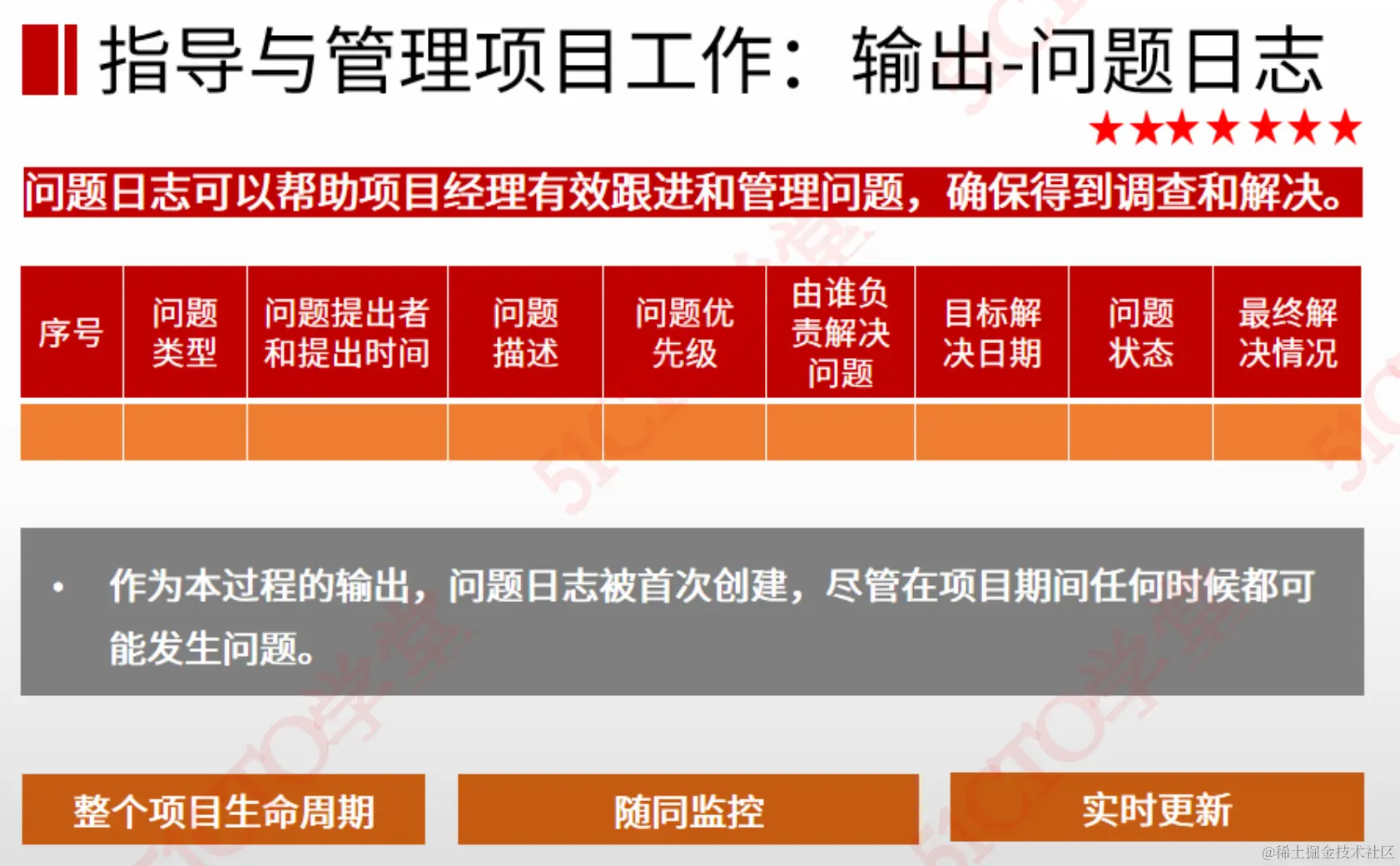 截屏2023-08-04 15.27.32.png