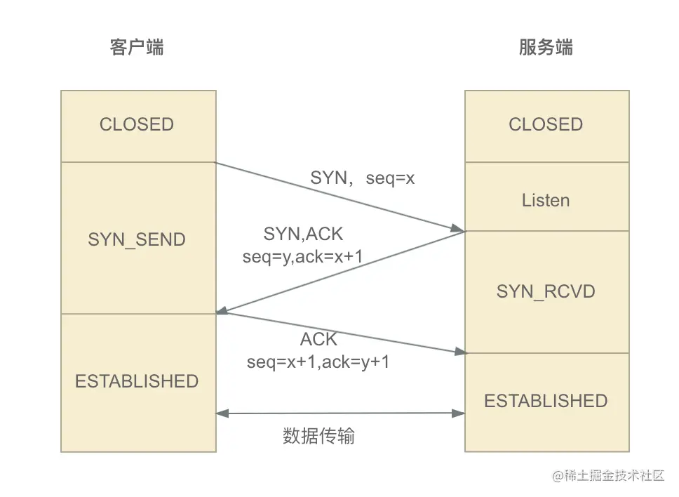 截屏2021-11-04 下午10.38.32.png