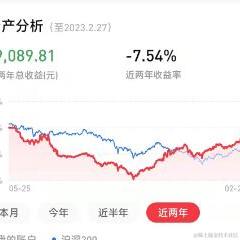 玛露露喵于2023-02-28 15:43发布的图片