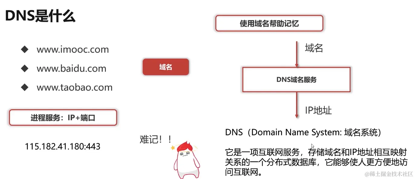 截屏2024-06-15 21.21.54.png