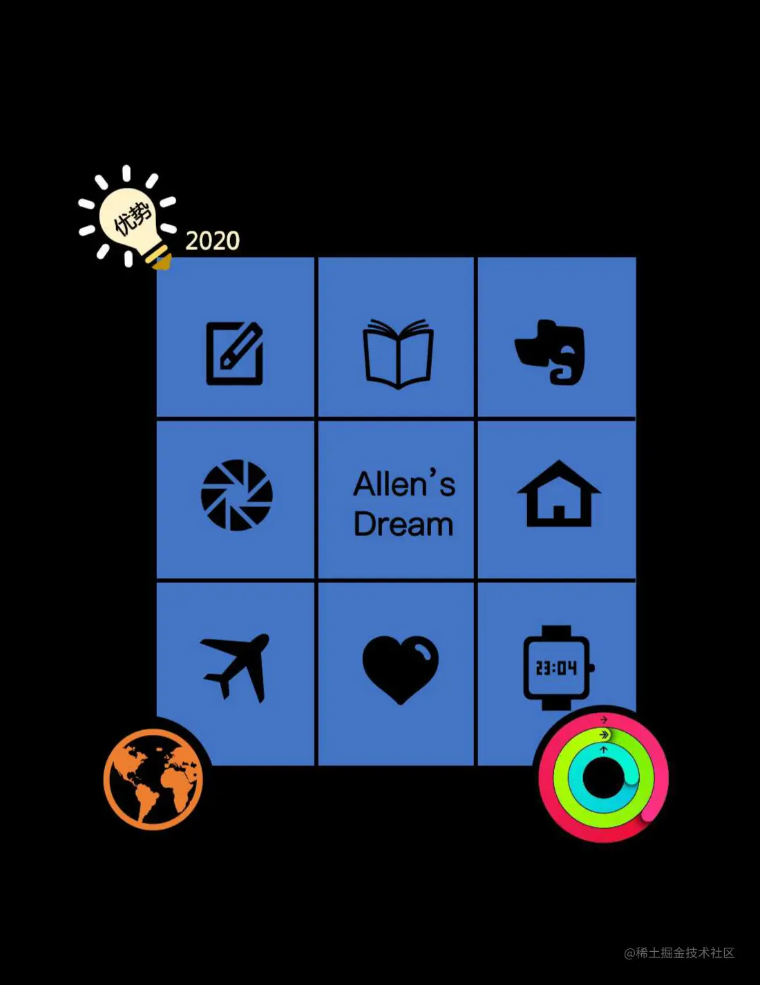 2020梦想版