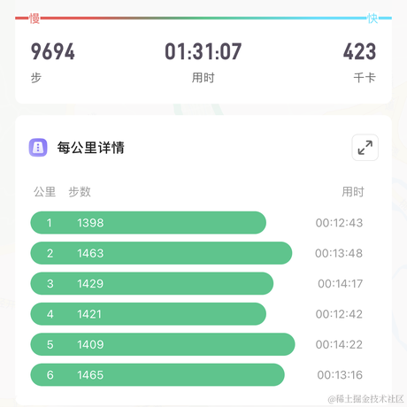 小徐同学k于2022-11-22 20:54发布的图片