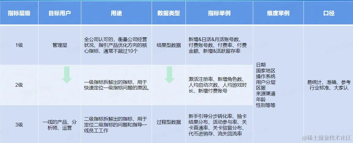 屏幕截图 2022-08-24 182506.jpg