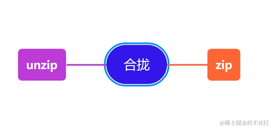 屏幕截图 2024-05-04 182031.png