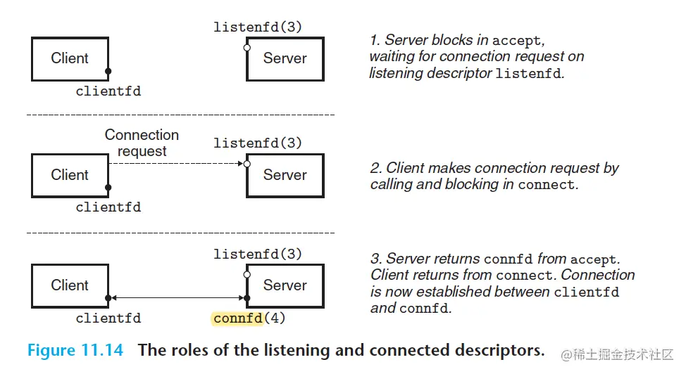 截屏2023-03-02 14.05.34.png