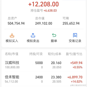 泳猿于2023-05-30 14:21发布的图片