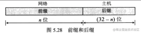 image-20210130120410882.png