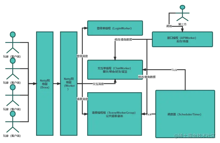 v2-04745d6e2b94364963ffcf1256e63eb0_b.png