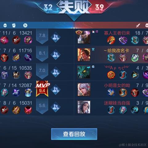 书包肚肚于2022-08-06 23:53发布的图片