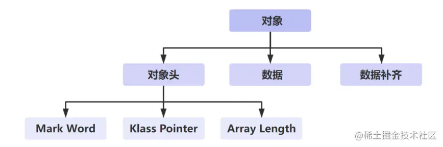截屏2023-05-10 17.02.23.png