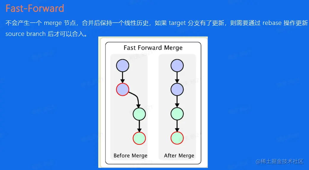 image-20230305222113579.png