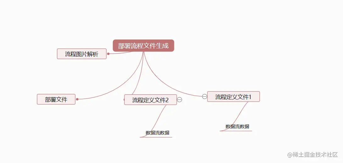 image-20210216154146139.png