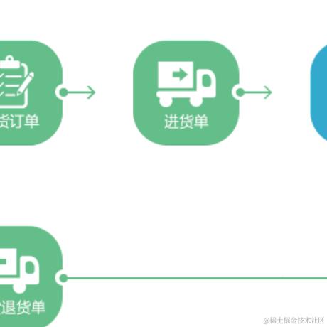 trait0110于2024-03-11 14:27发布的图片