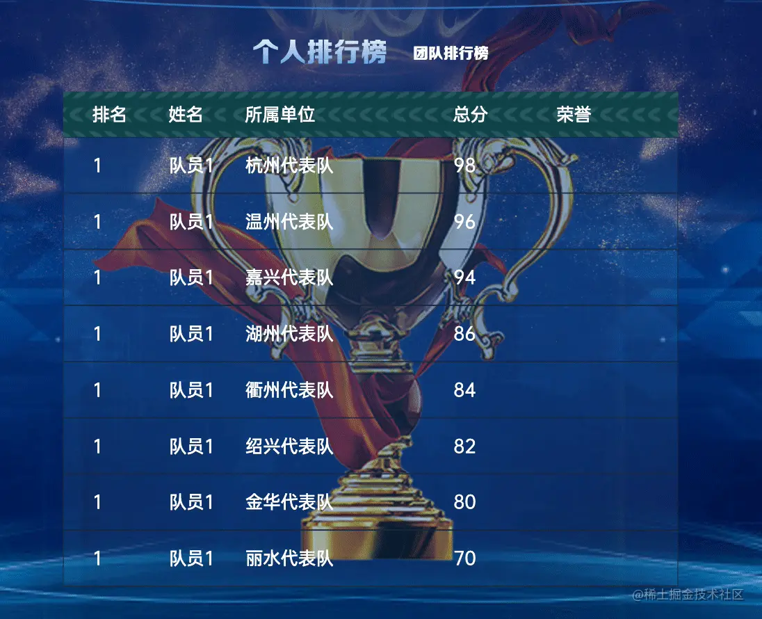 轮播2.gif