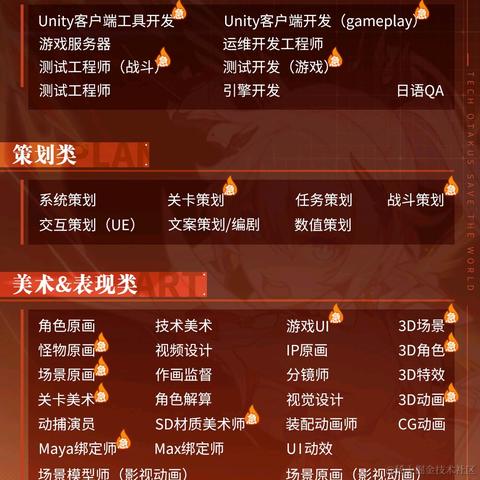 Houweix于2021-07-16 01:02发布的图片