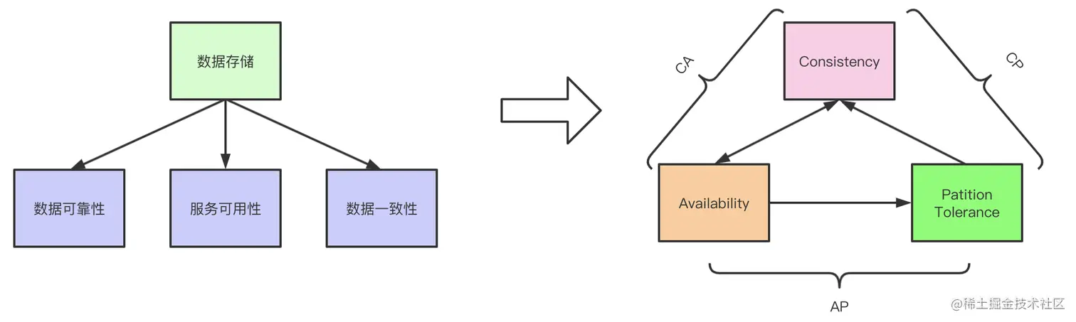 截屏2021-05-06 下午7.50.42.png